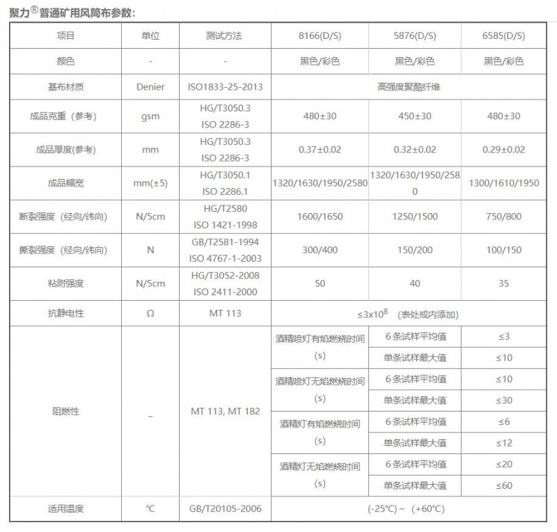 360截圖20191205133930765