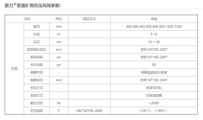 礦用鋼圈負(fù)壓風(fēng)筒01