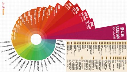 MRI：疫情對中國鋼鐵出口影響分析