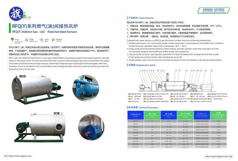 12中智旗云產(chǎn)品圖冊新 燃氣間接爐