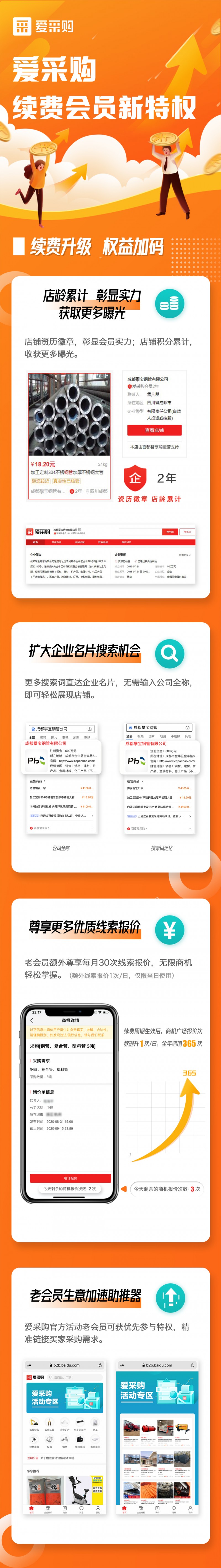 愛采購續(xù)費(fèi)會員新特權(quán) 續(xù)費(fèi)升級 權(quán)益加碼