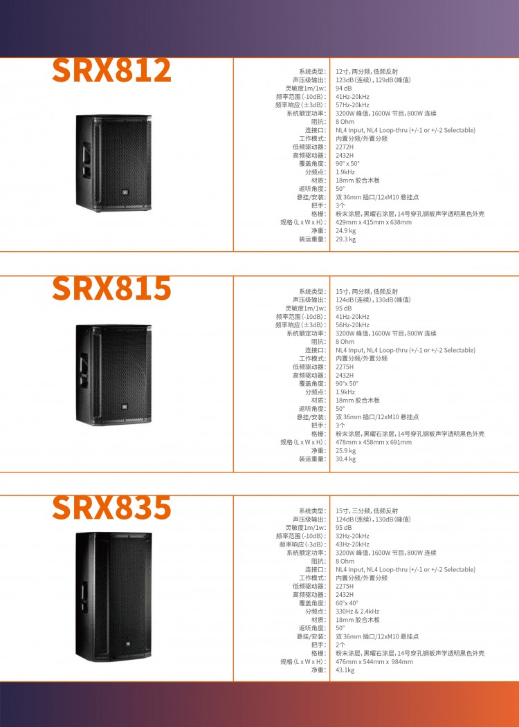 JBL-SRX800-產品資料-5