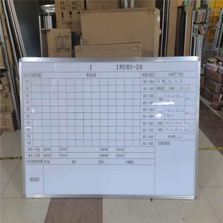 四川電子會(huì)議教學(xué)白板 智能會(huì)議白板 智能教學(xué)白板 白板定制價(jià)格