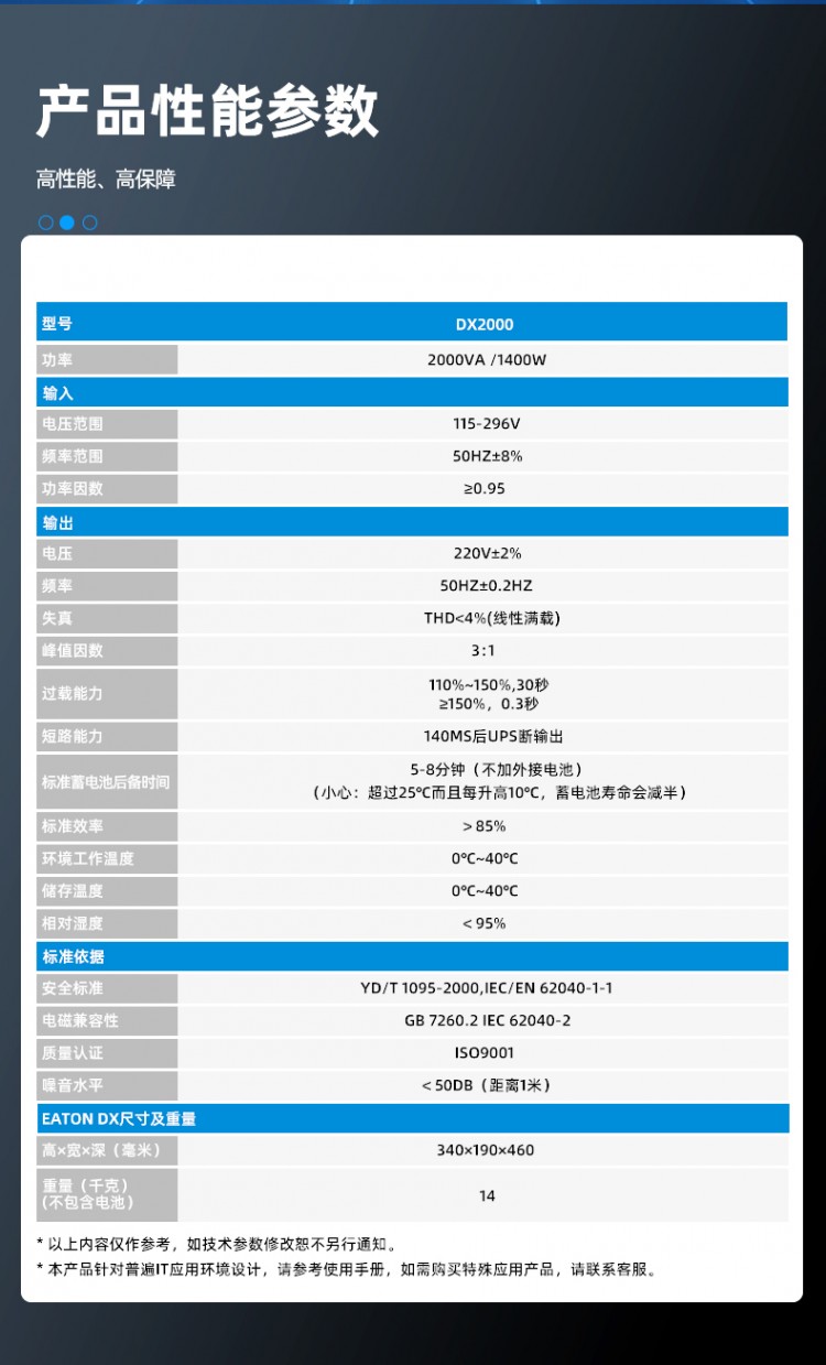 伊頓DX2000-14詳情