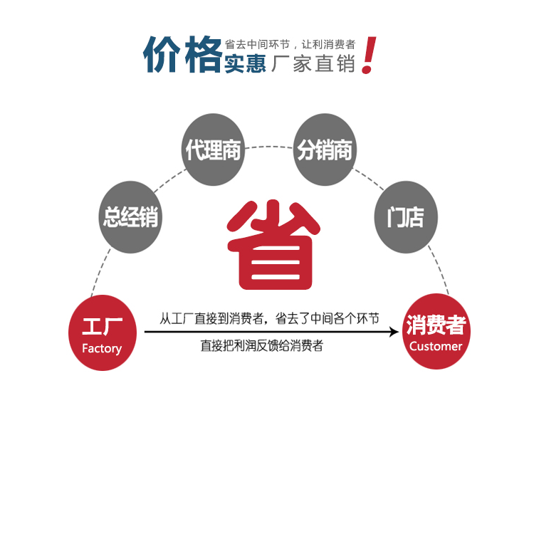 車(chē)牌識(shí)別系統(tǒng)44