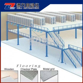 汽車4S店鋼結(jié)構(gòu)平臺、平臺倉庫貨架、4S店鋼結(jié)構(gòu)平臺、平臺倉庫貨架、成都倉儲貨架廠、成都貨架廠、成都冷庫倉儲貨架