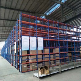 成都重型橫梁式托盤貨架 成都立橫梁貨架 成都重型橫梁貨架公司 成都貨架生產(chǎn)廠家 成都重型貨架 成都倉儲貨架廠