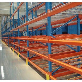 倉(cāng)儲(chǔ)式電商貨架、工廠流利式貨架、四川貨架供應(yīng)商、四川流利貨架、成都貨架廠、成都冷庫(kù)貨架、成都倉(cāng)儲(chǔ)貨架、四川貨架廠