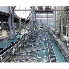 立體式倉庫  自動(dòng)化倉庫 自動(dòng)化倉庫 成都貨架廠 成都倉儲(chǔ)貨架