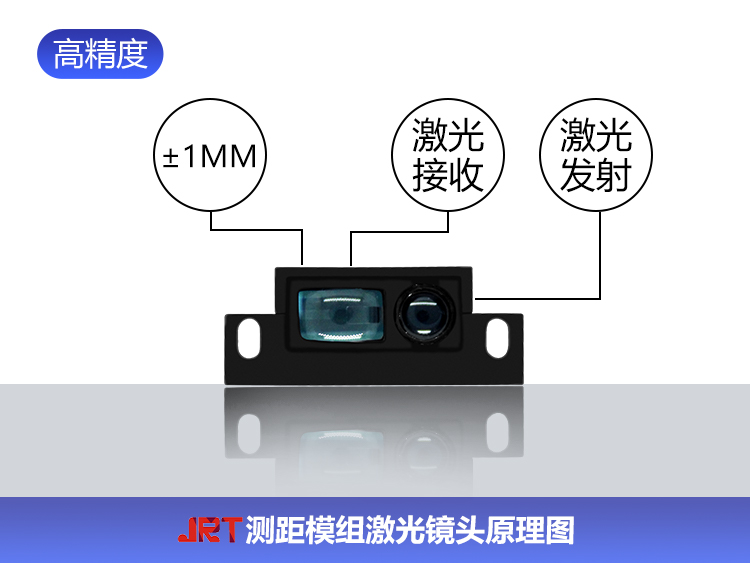 測(cè)距模組激光鏡頭原理圖