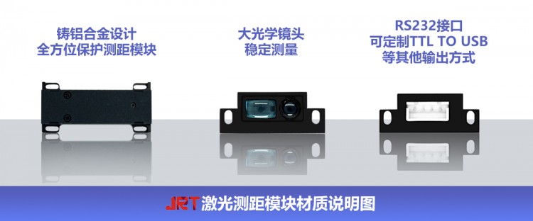 智能機(jī)器人自動(dòng)化生產(chǎn) 毫米級(jí)測(cè)距傳感器 測(cè)距離傳感器焊接RS232 20m激光測(cè)量模塊 IP54激光測(cè)距模塊