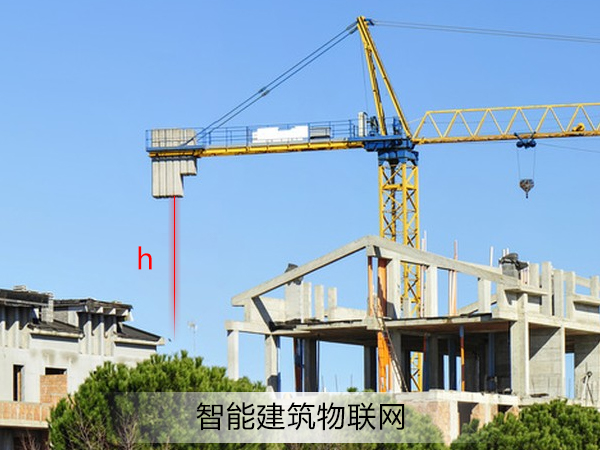 智能建筑物聯(lián)網(wǎng)測距