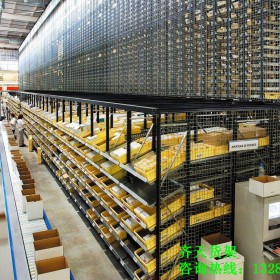 四川流利式貨架廠家  批發(fā)流利式貨架  訂制流利式貨架價(jià)格面議  流利式貨架供應(yīng)商