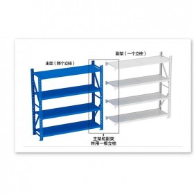 【自營工廠】輕型擱板/層板貨架-定制輕型貨架