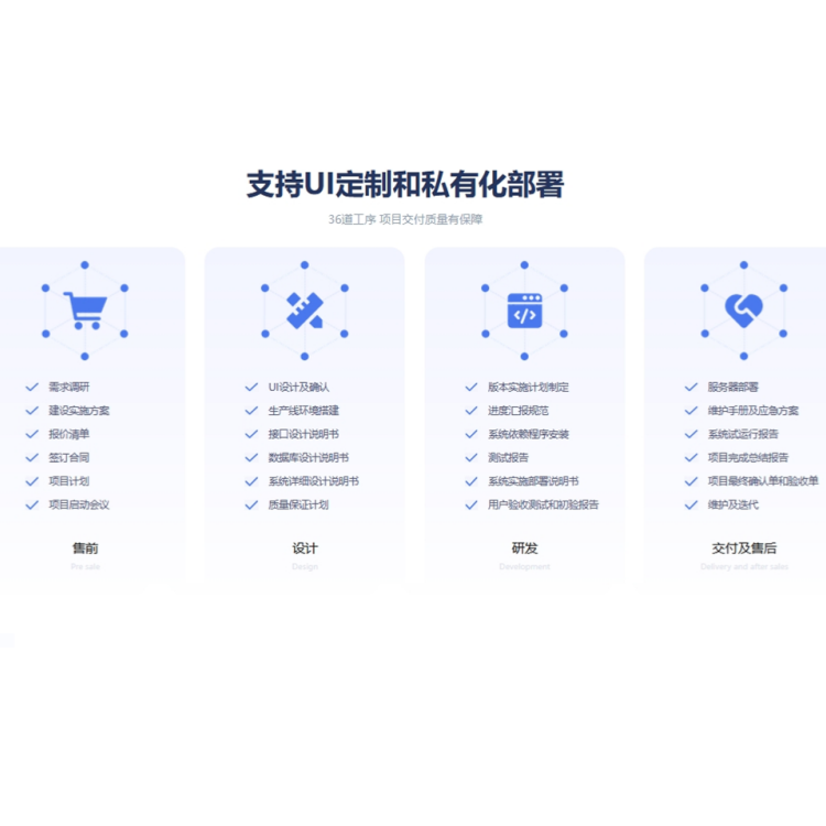 智慧文旅景區(qū)公園票務(wù)系統(tǒng) 小程序自助售票管理軟件