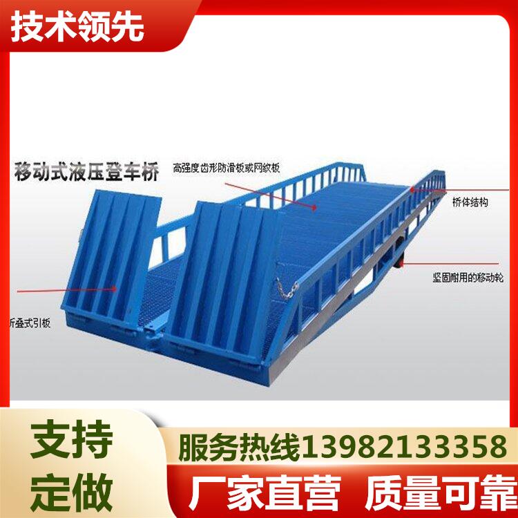 移動(dòng)登車(chē)橋