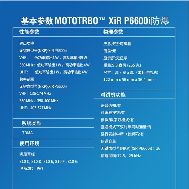 廣元市 摩托羅拉數(shù)字應(yīng)急對(duì)講機(jī)