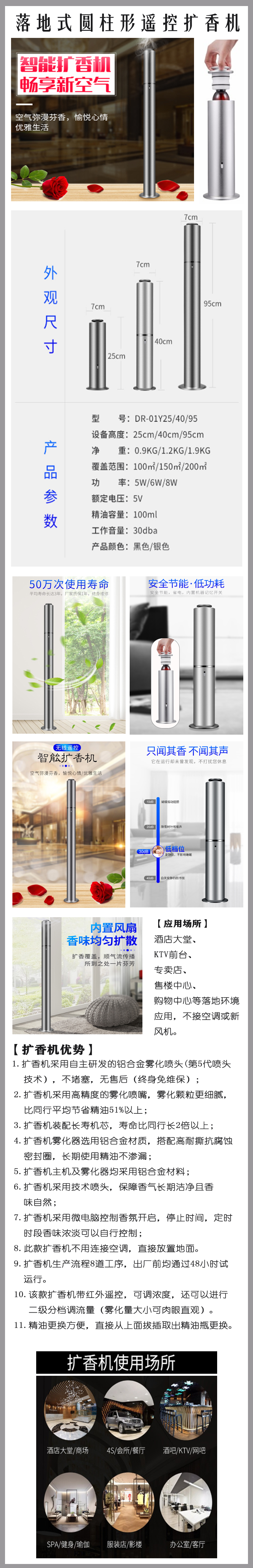 詳情頁(yè)設(shè)計(jì)