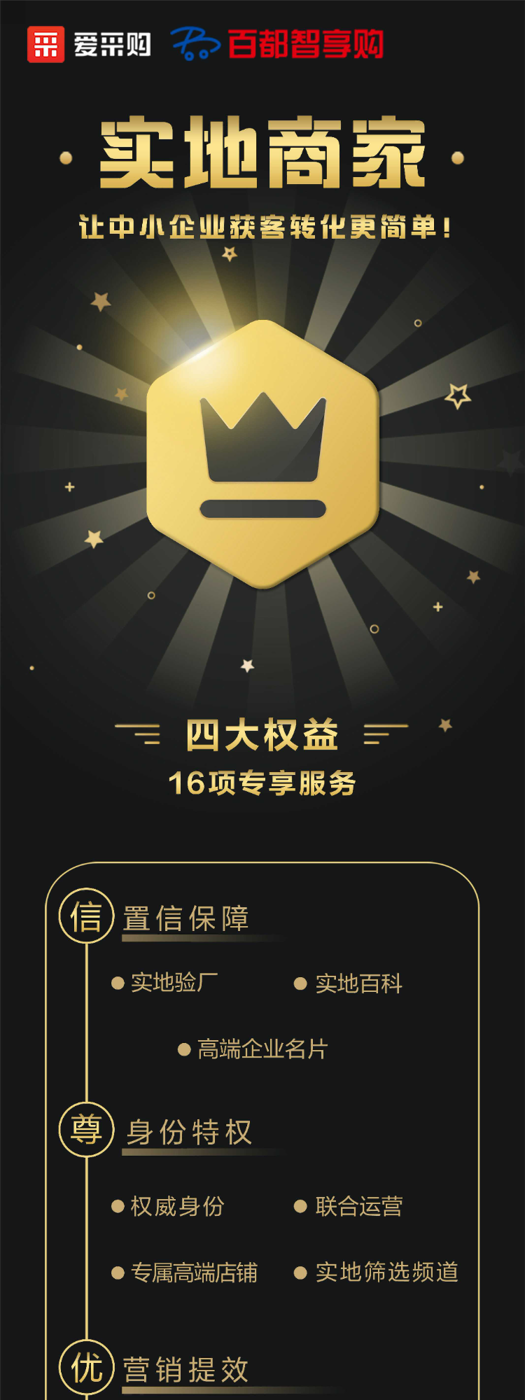 實(shí)地商家 讓中小企業(yè)獲客轉(zhuǎn)化更簡單