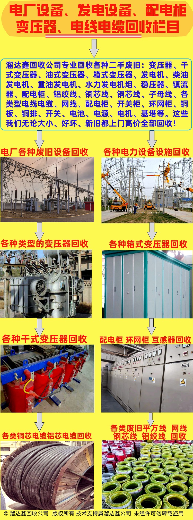 溜達鑫電力設(shè)備專欄、發(fā)電設(shè)備、變壓器、電線電纜