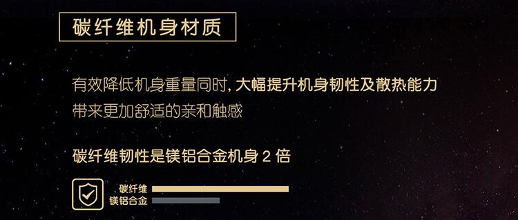 戴爾3561工作站-5