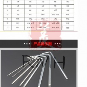 綿陽鋁型材配件 鋁型材批發(fā)一條龍服務(wù) L型六角扳手 成品定制