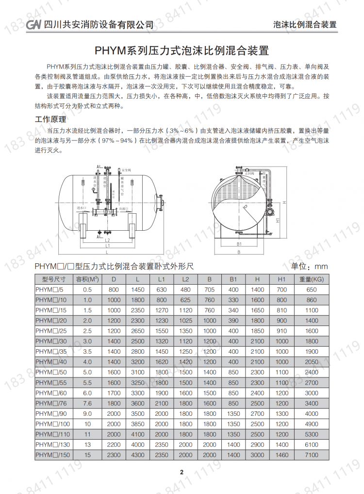 泡沫、自動噴水滅火設備選用指南_04