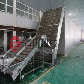 紅棗烘干機-果蔬烘干設(shè)備廠家