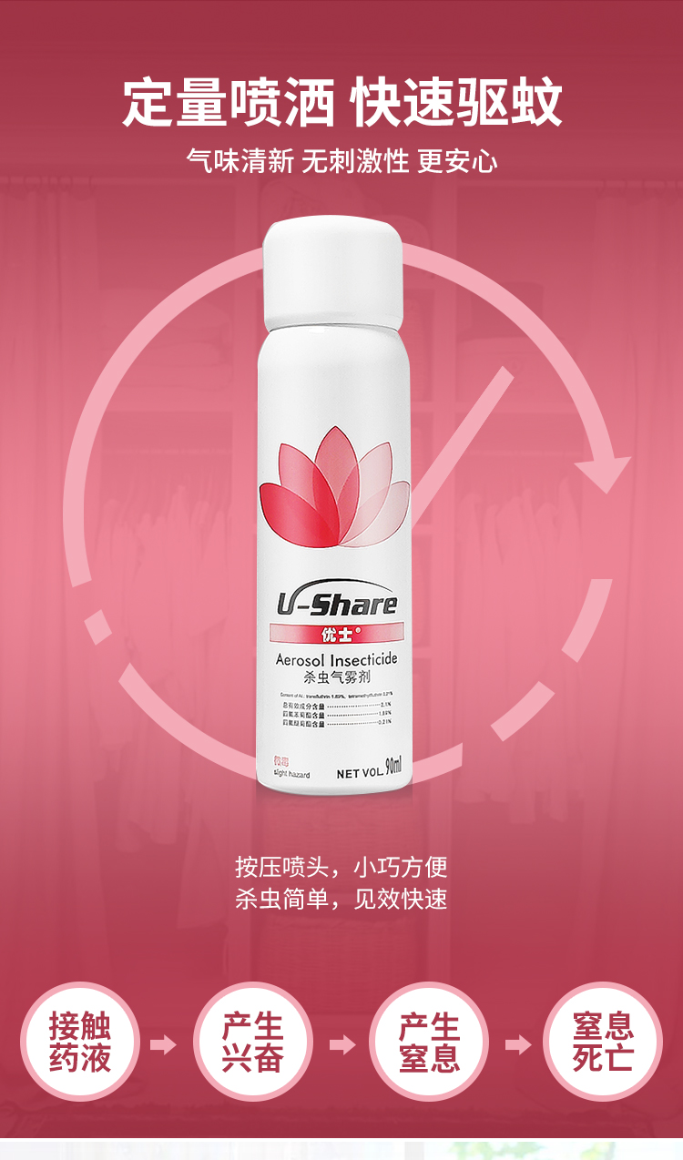 優(yōu)士粉色詳情頁_02