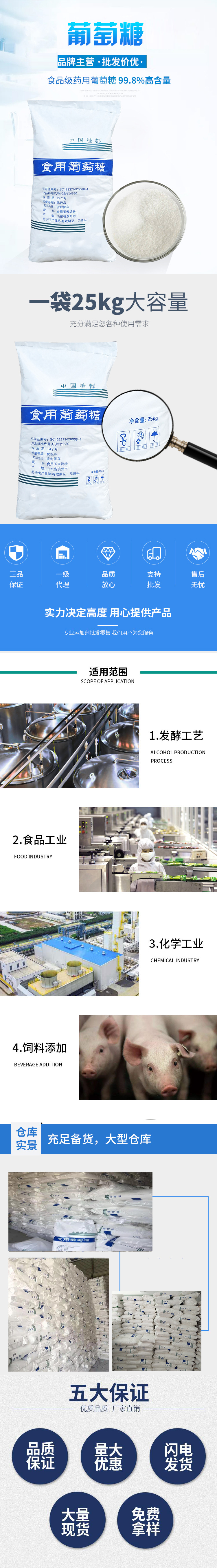 食用葡萄糖詳情頁(yè)
