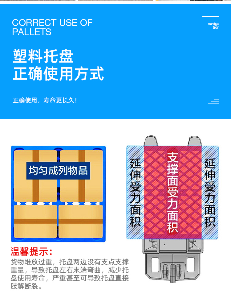 川字托盤(pán)詳情頁(yè)_05