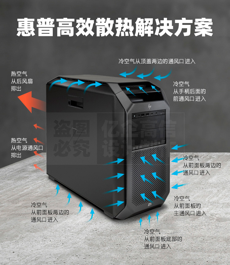 惠普高效散熱解決方案