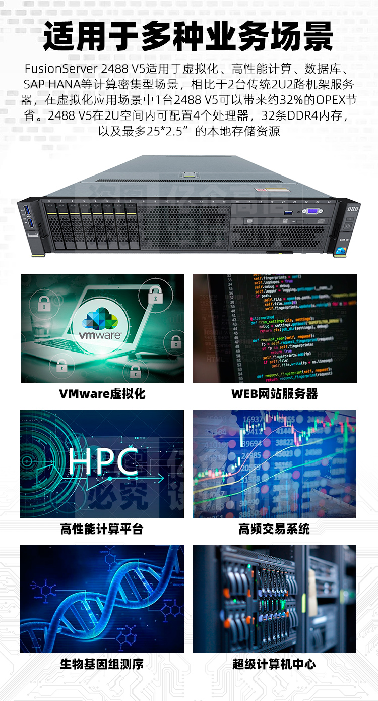 適用于多種業(yè)務(wù)場(chǎng)景