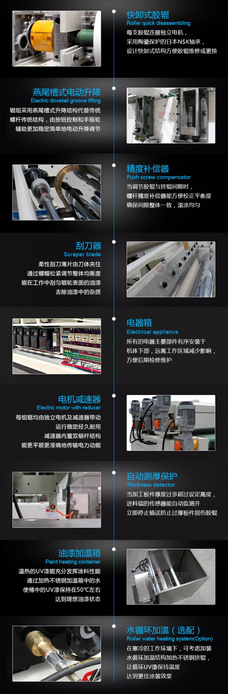 詳細(xì)介紹（雙輥）