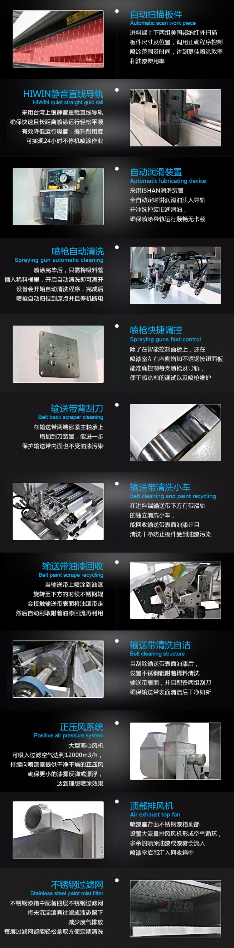 全自動往復(fù)噴涂機(jī)詳細(xì)介紹