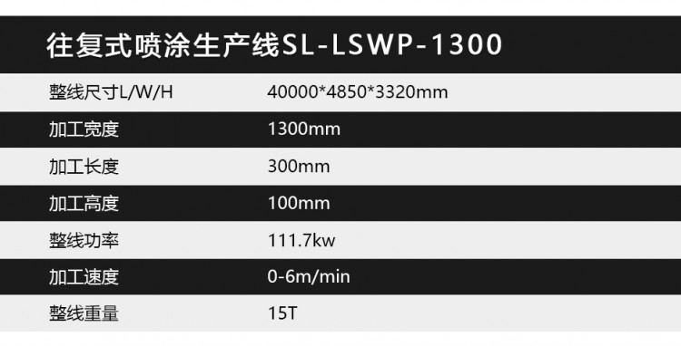 uv往復式噴涂生產線設備參數(shù)