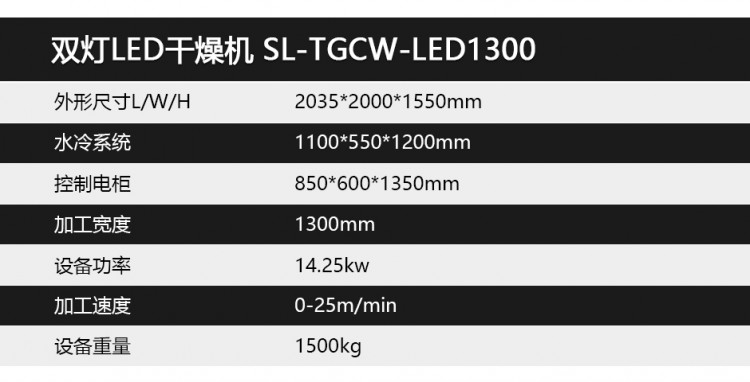 設(shè)備參數(shù)