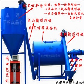 膩子粉混合設(shè)備_膩子粉攪拌機_膩子粉生產(chǎn)線_新都永通_廠家供應(yīng)