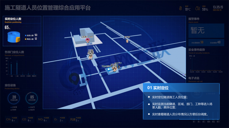 基于無線自組網的免布線UWB隧道人員定位系統(tǒng)_18