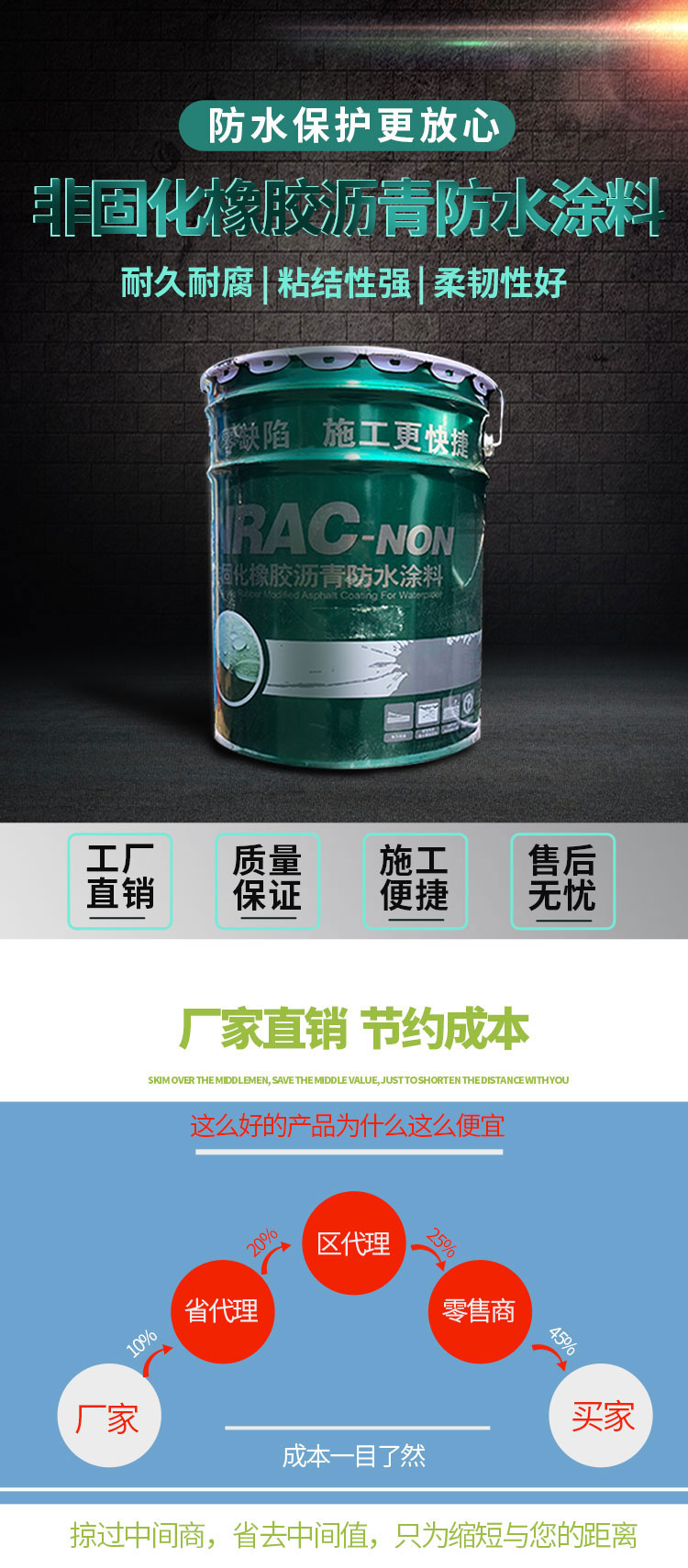 總詳情頁(yè)_01