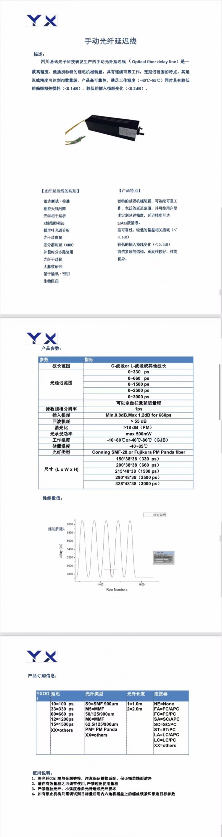 手動(dòng)光纖延遲線