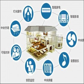 智能化布線價格 智能化建筑系統(tǒng)宇?？萍?/></a>
<div><a href=